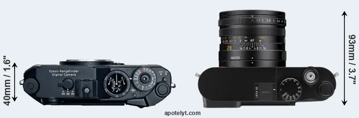 Compare R-D1 versus Q3 top