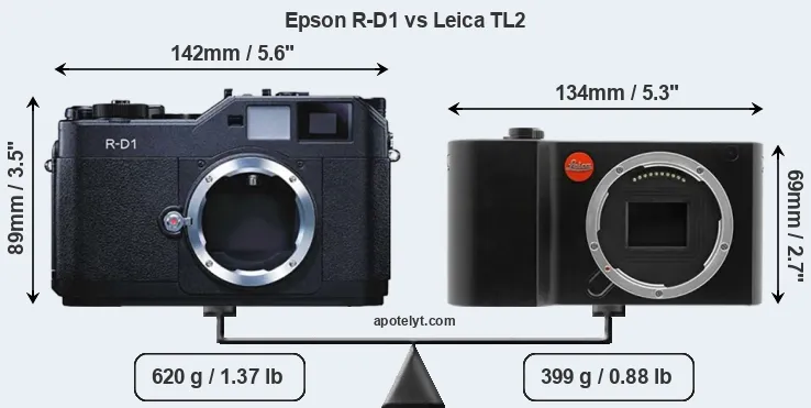 Size Epson R-D1 vs Leica TL2