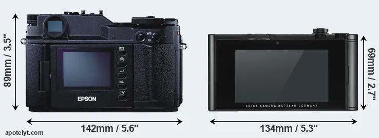Comparison R-D1 or TL2 rear