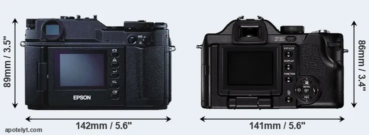 Comparison R-D1 or V-LUX 1 rear