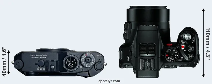 Compare R-D1 versus V-LUX 4 top