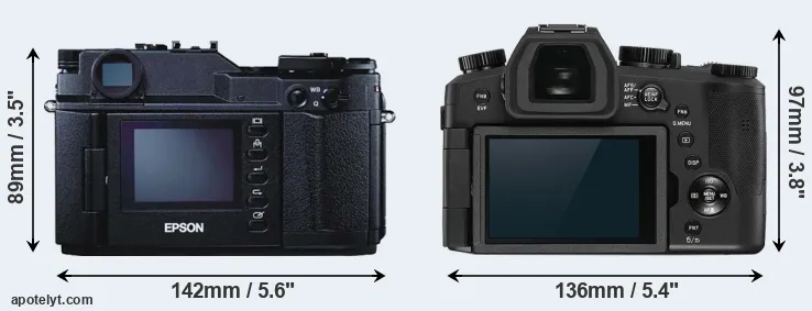 Comparison R-D1 or V-LUX 5 rear
