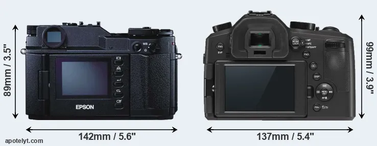 Comparison R-D1 or V-LUX Typ 114 rear