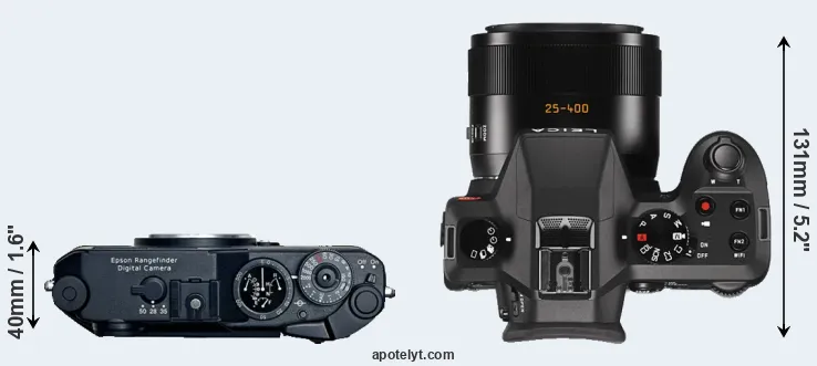 Compare R-D1 versus V-LUX Typ 114 top