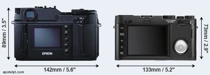 Comparison R-D1 or X Vario rear
