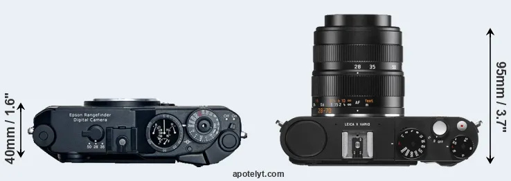 Compare R-D1 versus X Vario top