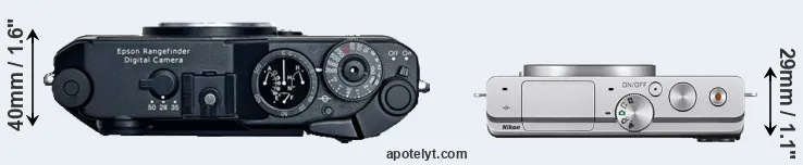 Compare R-D1 versus J4 top