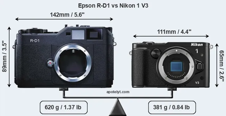 Size Epson R-D1 vs Nikon 1 V3