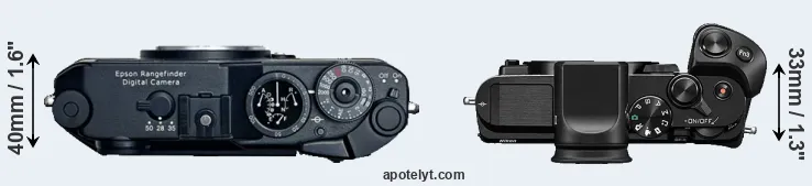 Compare R-D1 versus V3 top