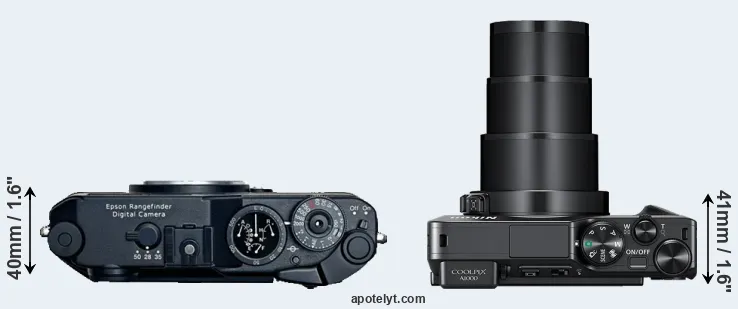Compare R-D1 versus A1000 top