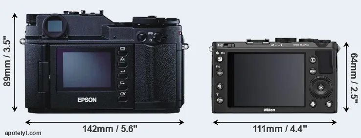 Comparison R-D1 or Coolpix A rear