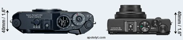 Compare R-D1 versus Coolpix A top
