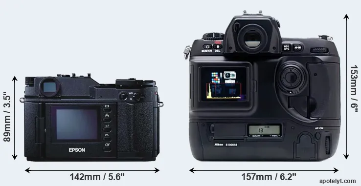 Comparison R-D1 or D1X rear