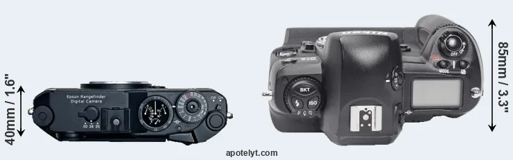 Compare R-D1 versus D1X top