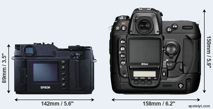 Comparison R-D1 or D2H rear