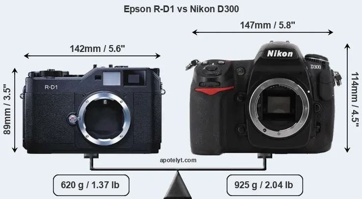 Size Epson R-D1 vs Nikon D300