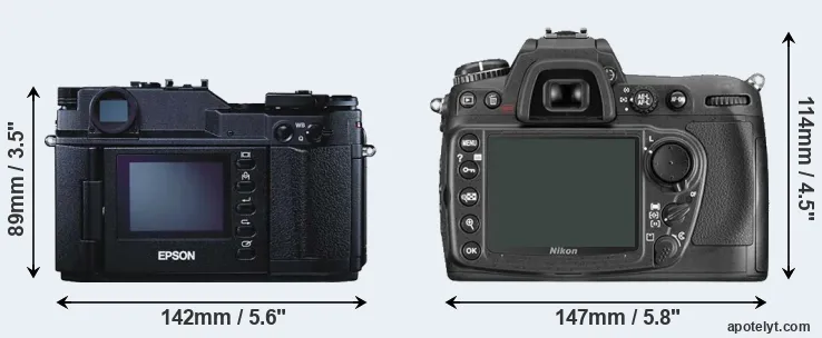 Comparison R-D1 or D300 rear