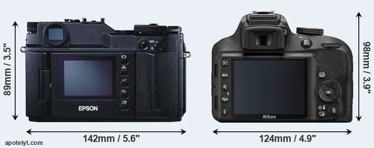 Comparison R-D1 or D3300 rear