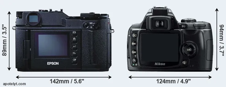 Comparison R-D1 or D40 rear