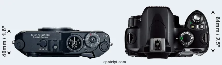 Compare R-D1 versus D40 top