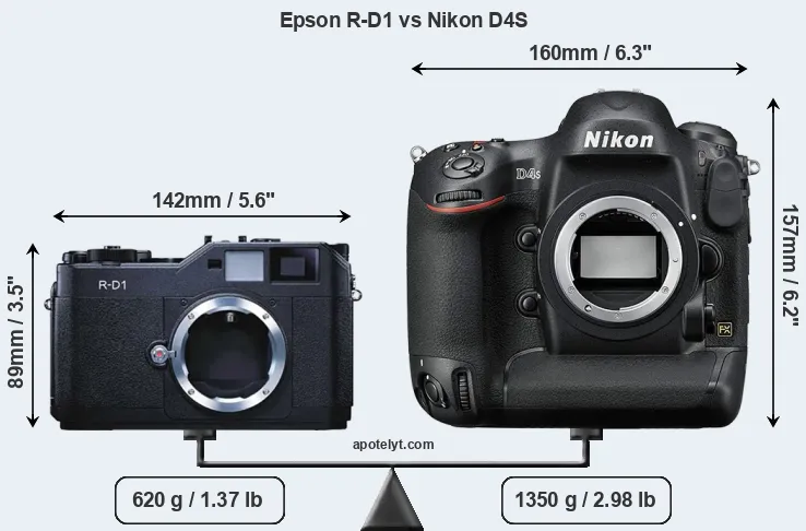 Size Epson R-D1 vs Nikon D4S