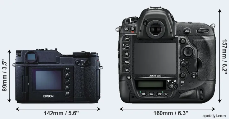 Comparison R-D1 or D4S rear