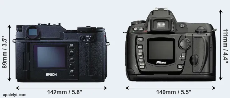 Comparison R-D1 or D70 rear