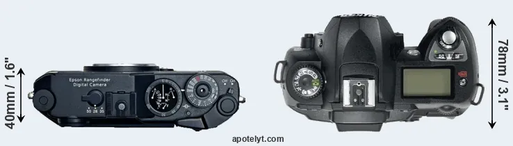 Compare R-D1 versus D70 top