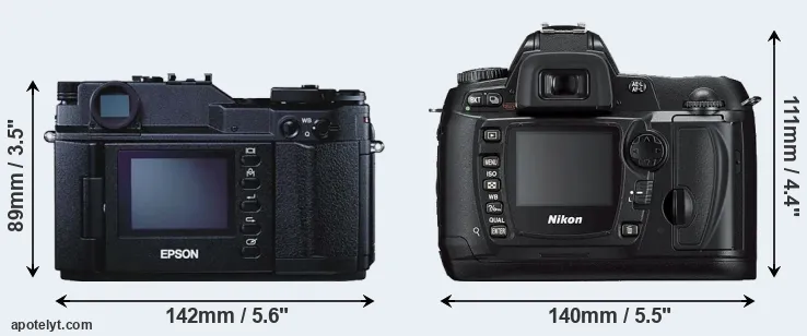 Comparison R-D1 or D70s rear