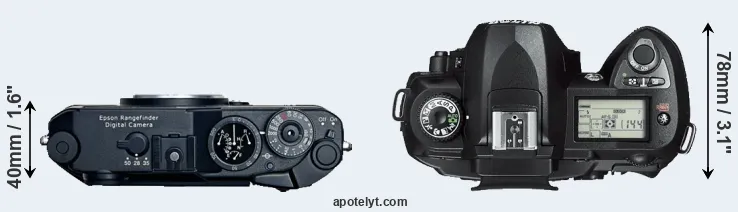 Compare R-D1 versus D70s top