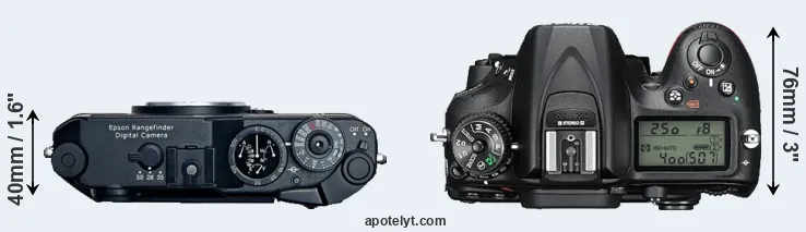 Compare R-D1 versus D7200 top