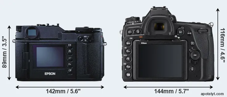 Comparison R-D1 or D780 rear