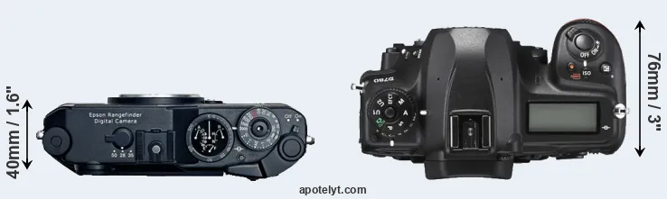 Compare R-D1 versus D780 top
