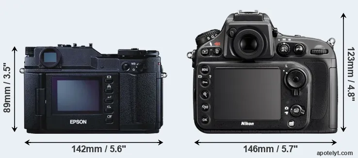 Comparison R-D1 or D800E rear