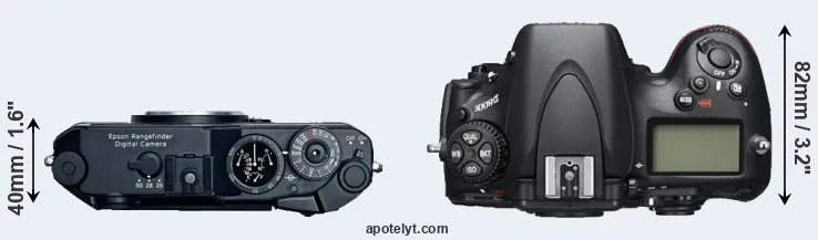 Compare R-D1 versus D800E top