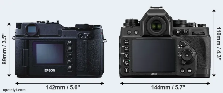 Comparison R-D1 or Df rear