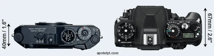Compare R-D1 versus Df top