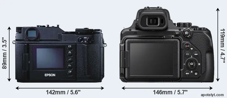Comparison R-D1 or P1000 rear