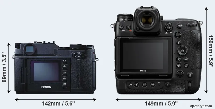 Comparison R-D1 or Z9 rear
