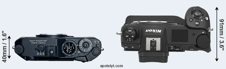 Compare R-D1 versus Z9 top