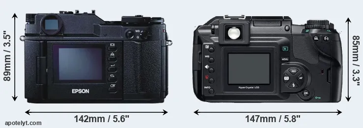 Comparison R-D1 or E-300 rear
