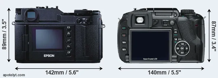 Comparison R-D1 or E-330 rear
