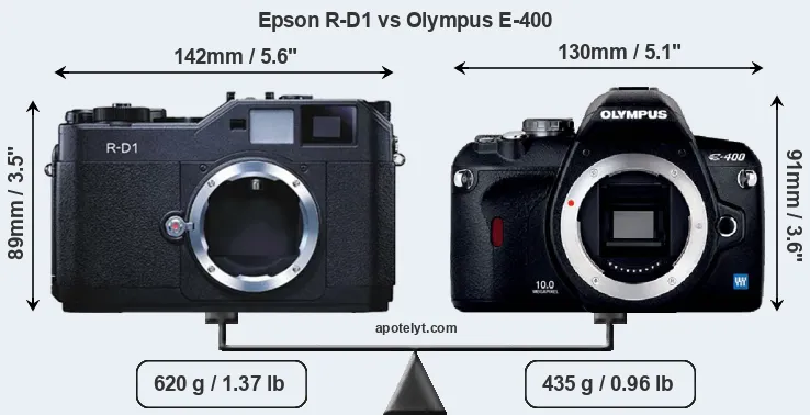Size Epson R-D1 vs Olympus E-400