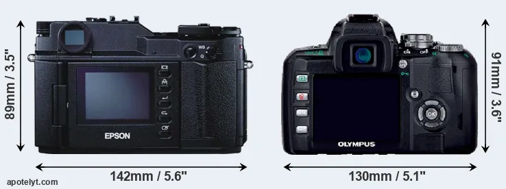 Comparison R-D1 or E-400 rear