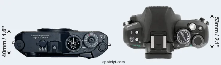 Compare R-D1 versus E-400 top