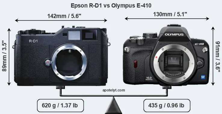 Size Epson R-D1 vs Olympus E-410