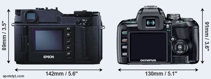 Comparison R-D1 or E-410 rear