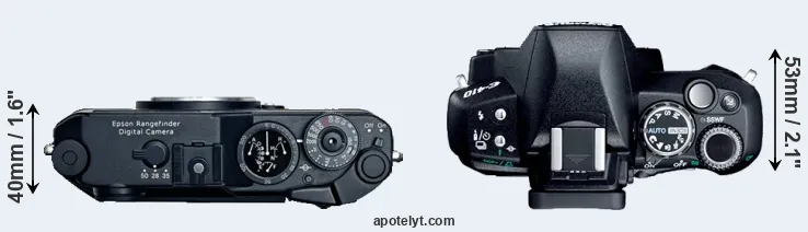 Compare R-D1 versus E-410 top