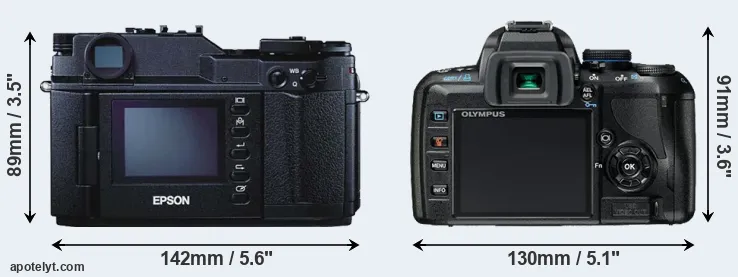 Comparison R-D1 or E-420 rear