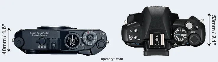 Compare R-D1 versus E-420 top